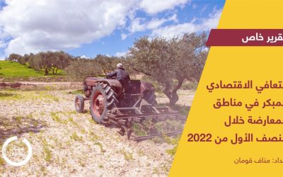 التعافي الاقتصادي المبكر خلال النصف الأول من العام 2022 شمال سوريا